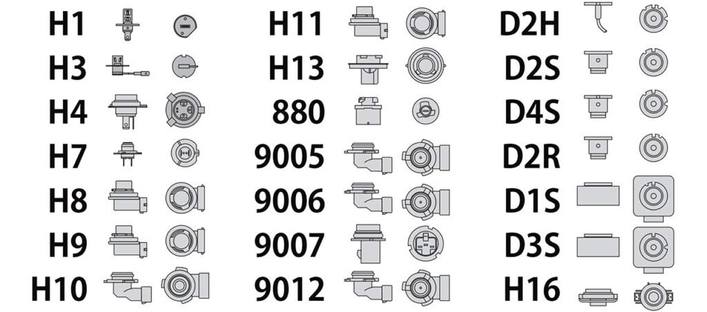 car and bike bulb sockets